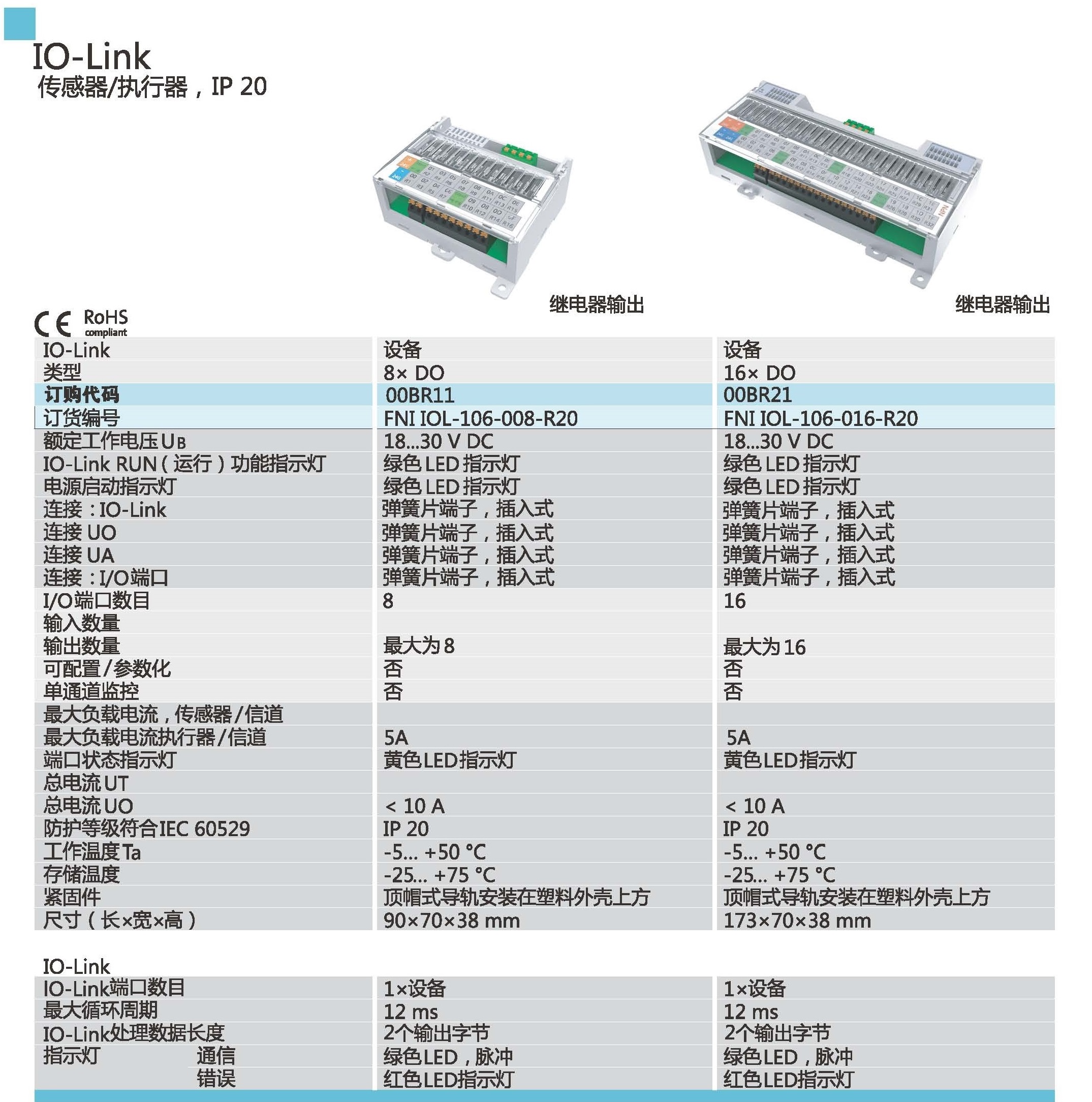 IO-Link 傳感器、執(zhí)行器參數(shù)11.jpg
